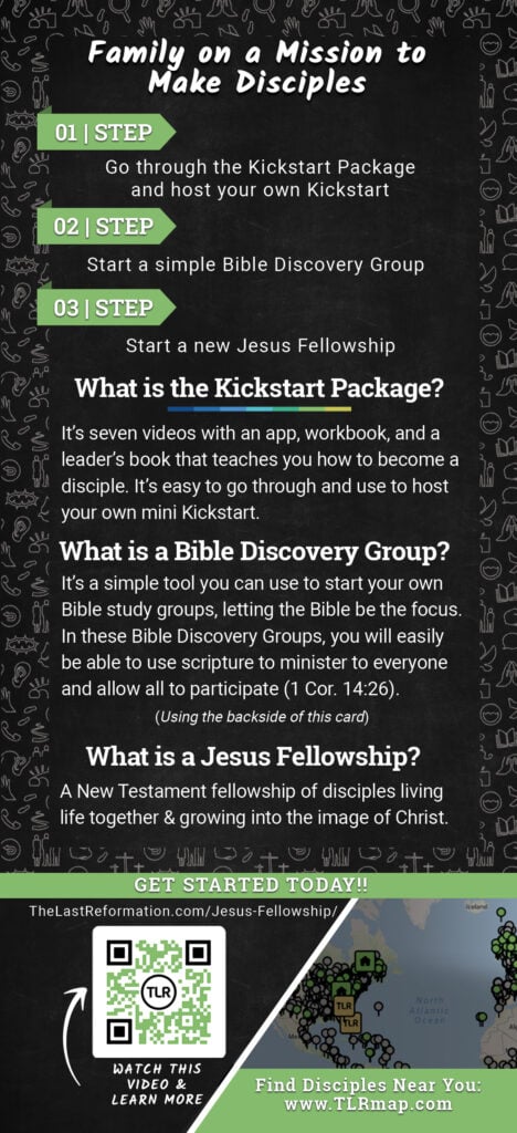 Front card of the Jesus fellowship Card